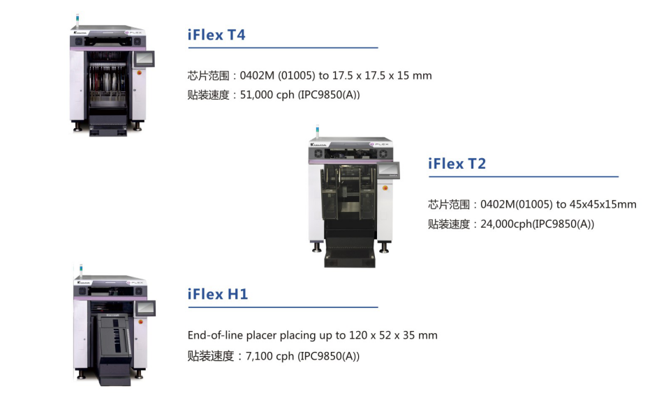 飛利浦高速模組貼片機T4 T2 H1 飛利浦高速模組貼片機T4 T2 H1